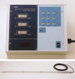 MES-4700S　磁気探査装置